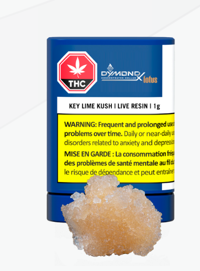 Dymond : Key Lime Kush Live Resin (1g)