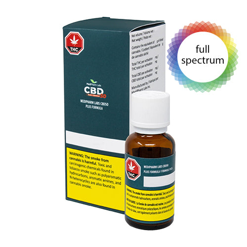 MediPharm Labs : CBD 50 PLUS FORMULA (20mL)