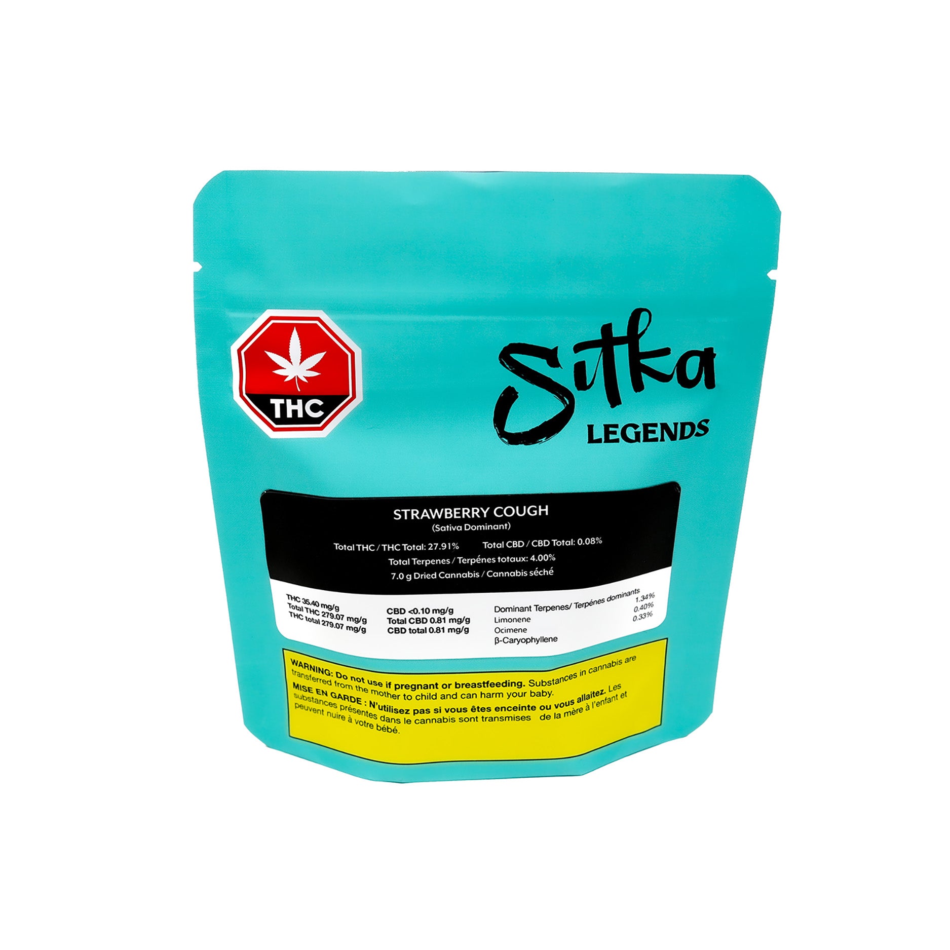 SITKA MICRO COLLECTION : STRAWBERRY COUGH