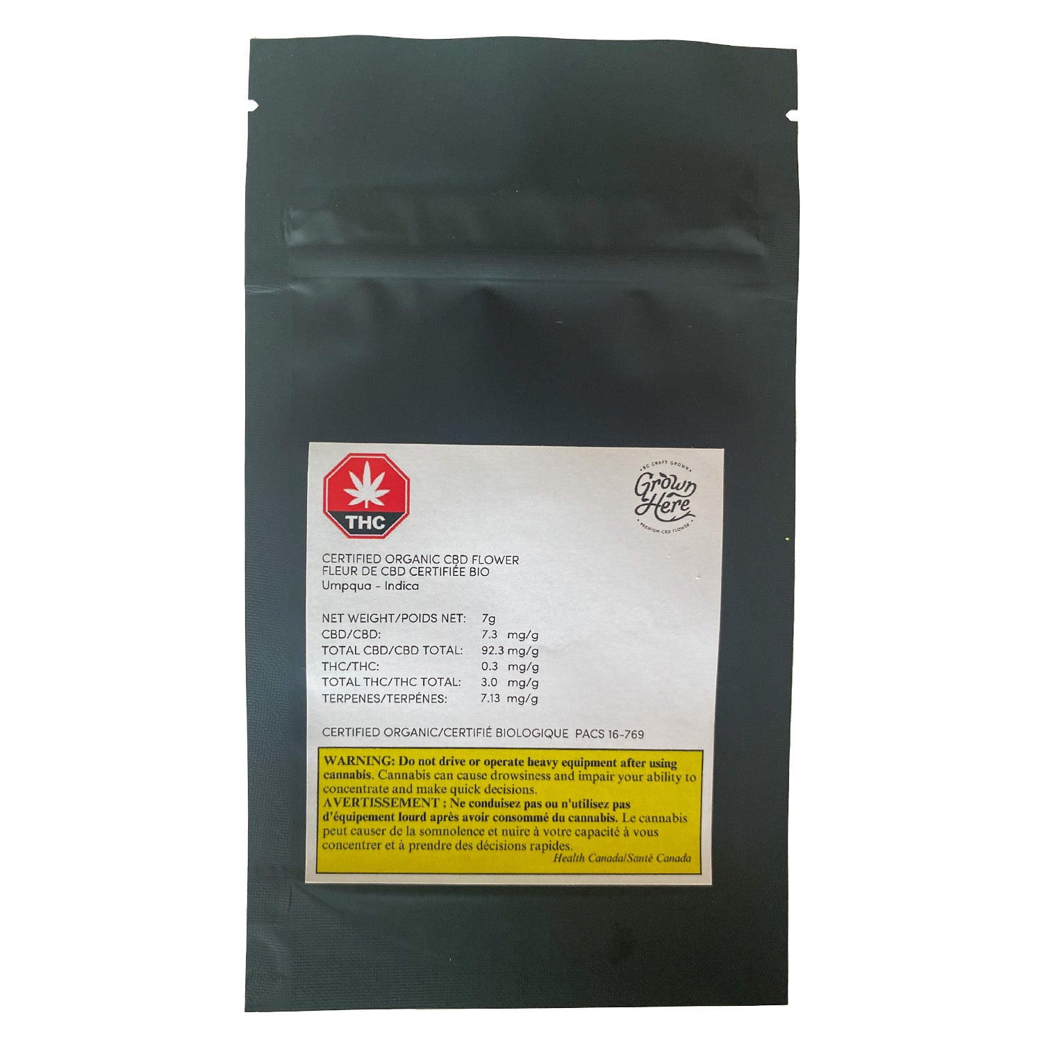 Grown Here Farms - Certified Organic Cbd Flower