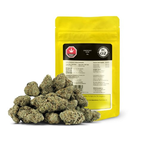 Bc Oz - Comfortably Numb - 28G
