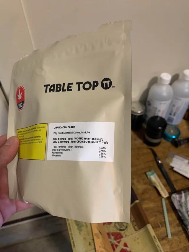 TABLE TOP : GRANDADDY BLACK