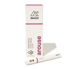 dosist : AROUSE DOSE PEN (0.185g)